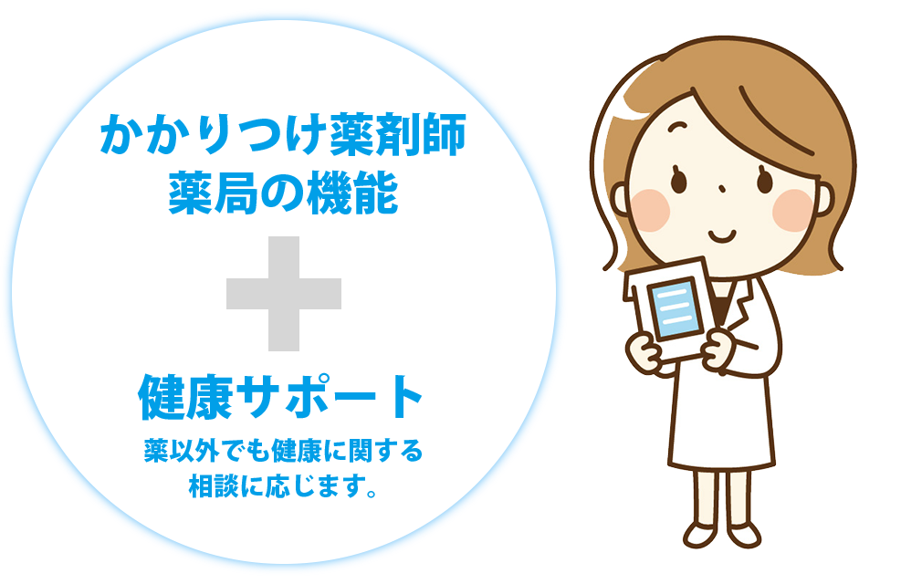 健康サポート薬局